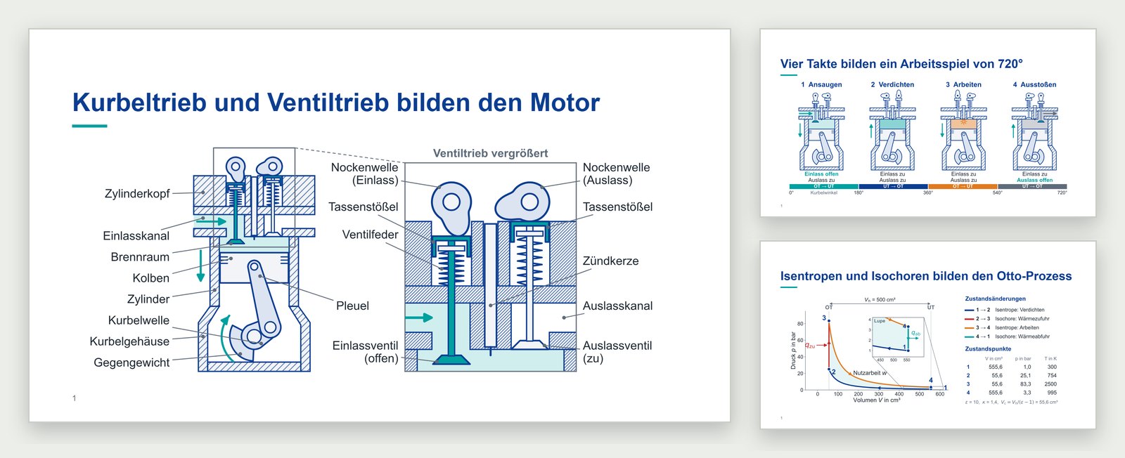 Folien aus einem Testlauf: Schnittzeichnung, Arbeitsspiel und Otto-Prozess, vom Agenten aus Code gezeichnet